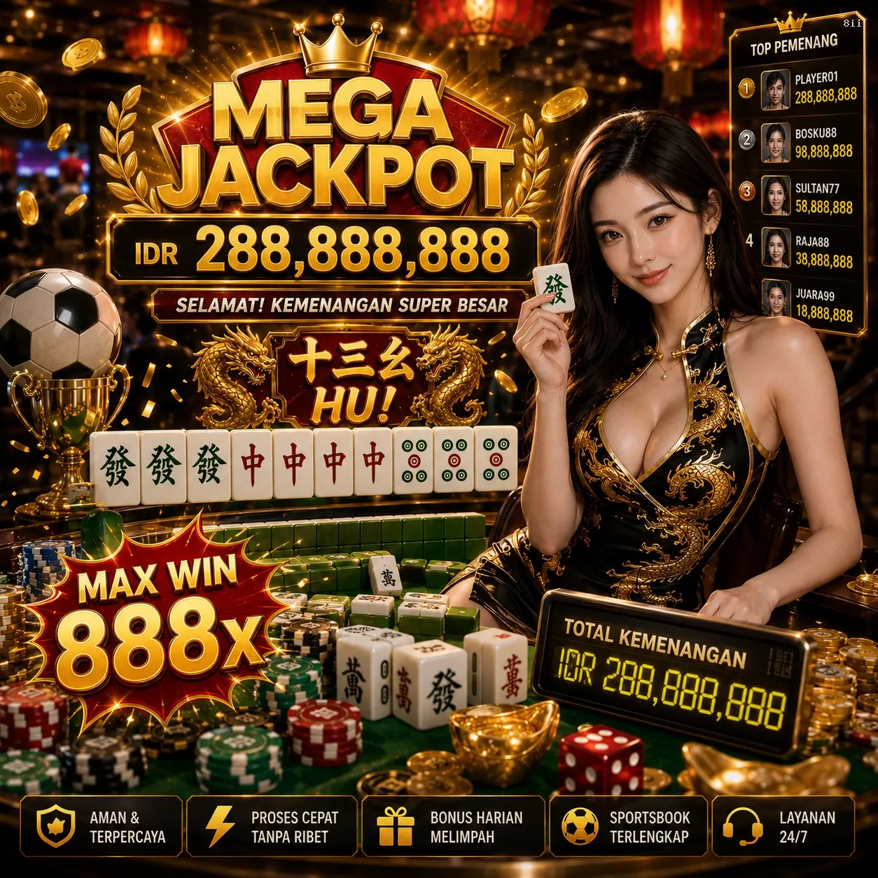 Panduan Lengkap Menjelajahi Platform Permainan 8ii